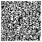 QR code with Sherwood Business Consultants contacts