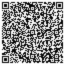 QR code with Countertop Solutions contacts