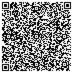QR code with Kahuna Bay Boat Jet Ski Rntals contacts