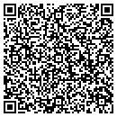 QR code with M&M Press contacts