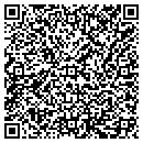 QR code with MOM Team contacts