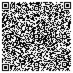 QR code with Watchdog Security Systems Inc contacts