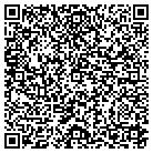 QR code with Mountain Home Radiology contacts