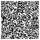QR code with Molecular Histology Labs Inc contacts