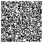 QR code with Educators Consulting Service Inc contacts