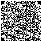 QR code with Riverway Harbor Service St Louis contacts