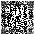 QR code with Monika Rone's Ltc Pvt Cnclng contacts