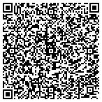 QR code with Security Archives of Arkansas contacts