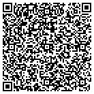 QR code with Mountian Home Flight Service contacts