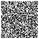QR code with Miller True Value Hardware contacts