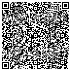 QR code with City Of Little Rock Fleet Service contacts