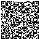 QR code with Millers Fishing Service contacts