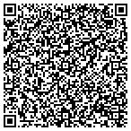 QR code with Southern Distribution Center Inc contacts