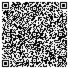 QR code with Martin Jimmy Lee Construction contacts