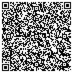 QR code with Independence County Fines Department contacts