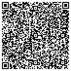 QR code with Stan's Heating & Air Cond Service contacts