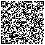 QR code with Monroes Rntl Prpts Notary Services contacts
