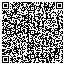 QR code with Southern Cross Express contacts