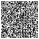 QR code with Perfect Results contacts