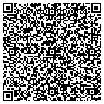 QR code with Sherwood Senior Citizen Center contacts