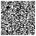 QR code with Mountain Village 1890 Inc contacts