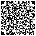 QR code with LVL Inc contacts