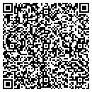 QR code with Millers Pharmacy Inc contacts