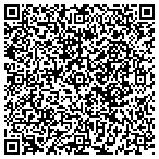 QR code with Shipley Donuts of Hot Springs contacts