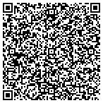QR code with Kokomo Implant and Oral Surgery contacts