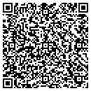 QR code with Marketing Methods Lc contacts