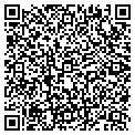 QR code with Localnet Corp contacts