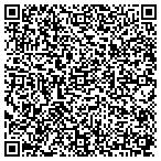 QR code with Circle Investment Counselors contacts