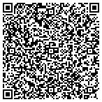 QR code with Indianapolis Department Of Pblc Sfty contacts
