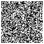 QR code with Community Physicians For Women contacts