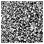 QR code with Sungard Wealth Management Service contacts