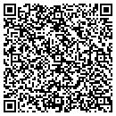 QR code with Midland Capital Resources contacts