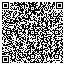 QR code with COMMUNITY Trust contacts