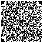 QR code with International Marketing Cncpts contacts
