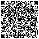 QR code with Momma Bares Breast Feeding Btq contacts