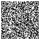 QR code with Mkm Farms contacts