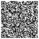 QR code with Community Pharmacy contacts