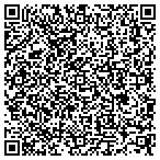 QR code with Southern Aesthetics contacts