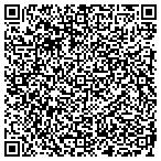 QR code with All About Plumbing and Heating LLC contacts