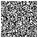 QR code with M I Fashions contacts