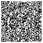 QR code with Mllwaukee Motorcycle Clothing contacts