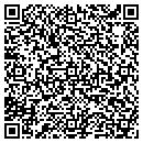 QR code with Community Pharmacy contacts