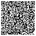 QR code with Russet Realty Trust contacts