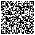 QR code with Max Kumin contacts