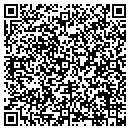QR code with Construction Directors Off contacts