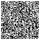 QR code with Mohawk Trout Hatchery contacts